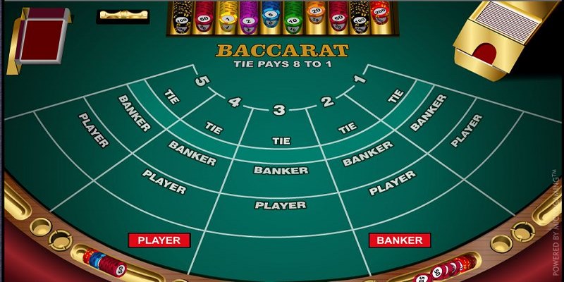 Game thủ cần chú ý cách tính điểm chuẩn trong game bài Baccarat